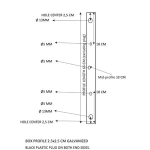 Badovo universele badpoten – verstelbaar